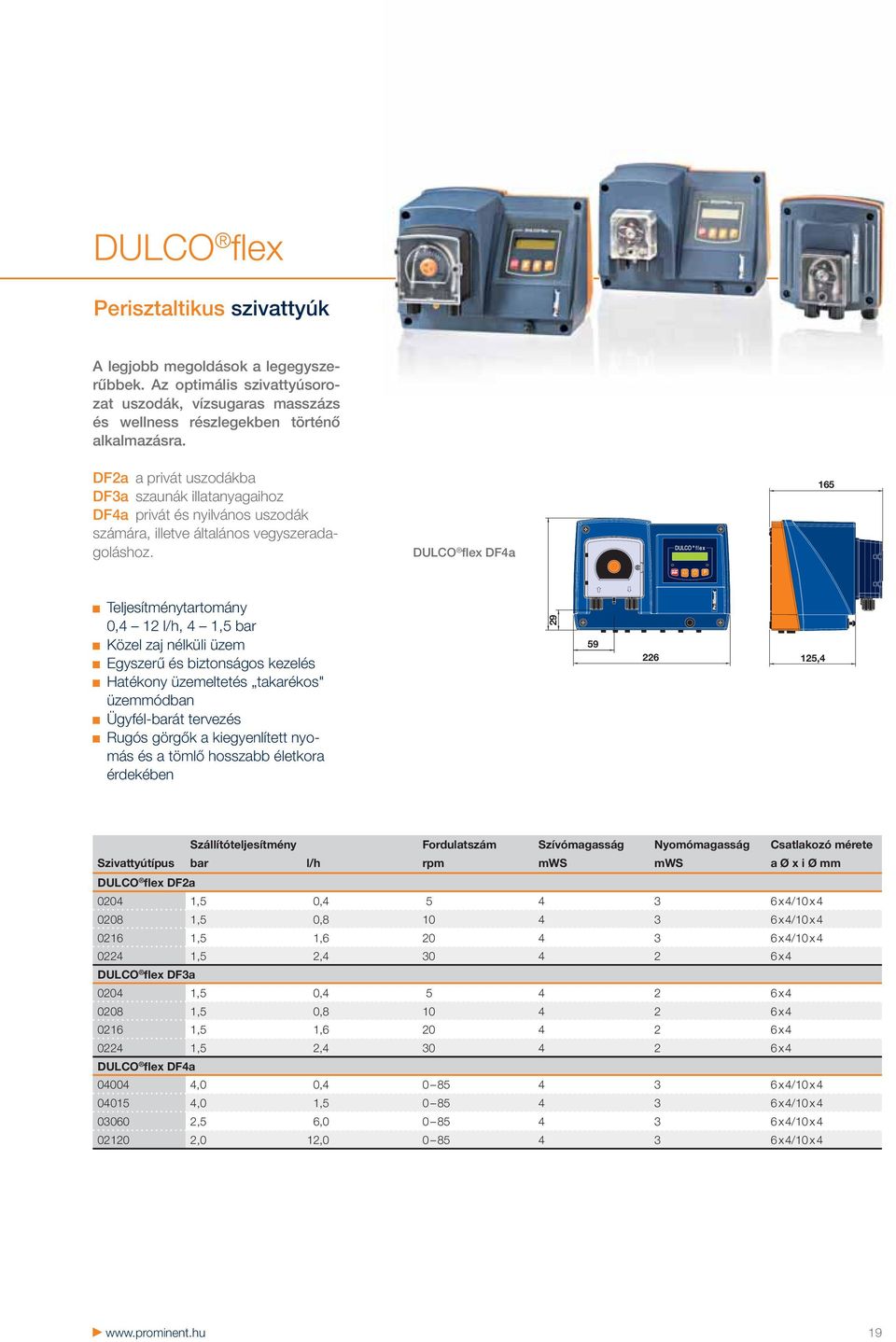 DULCO flex DF4a 165 0,4 12 l/h, 4 1,5 bar Közel zaj nélküli üzem Egyszerű és biztonságos kezelés Hatékony üzemeltetés takarékos" üzemmódban Ügyfél-barát tervezés Rugós görgők a kiegyenlített nyomás