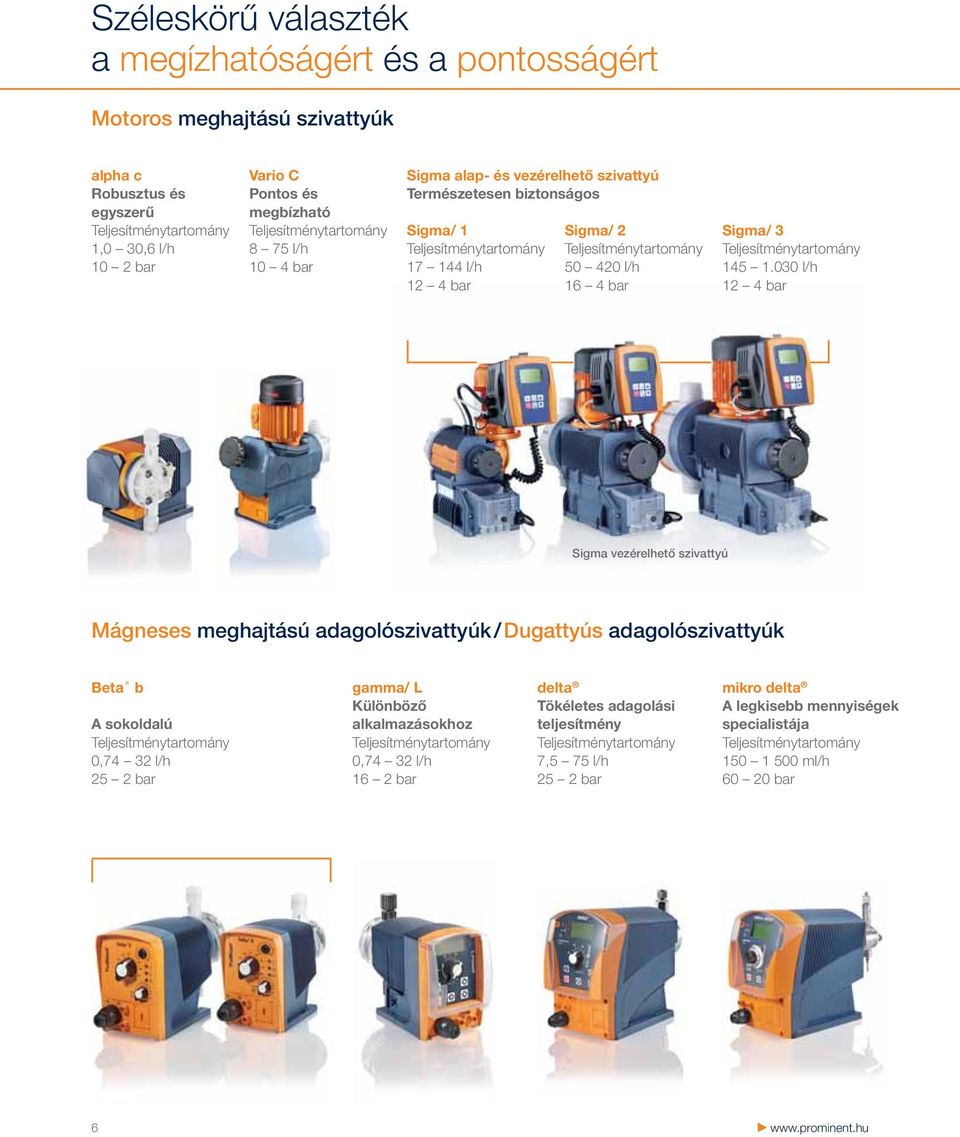 030 l/h 12 4 bar Sigma vezérelhető szivattyú Mágneses meghajtású adagolószivattyúk / Dugattyús adagolószivattyúk Beta b A sokoldalú 0,74 32 l/h 25 2 bar gamma/ L