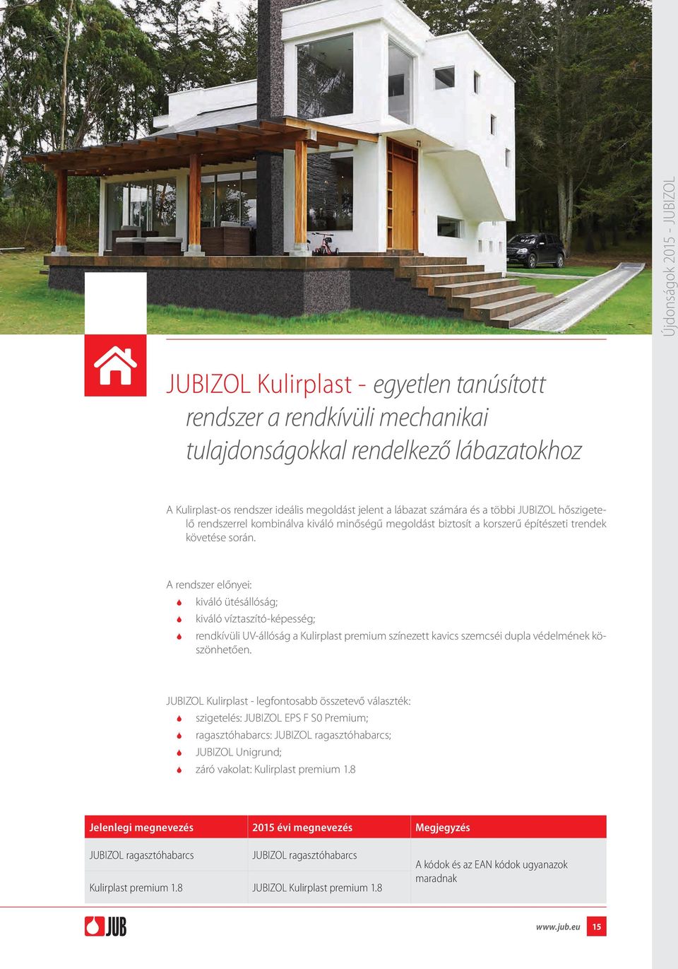 A rendszer előnyei: kiváló ütésállóság; kiváló víztaszító-képesség; rendkívüli UV-állóság a Kulirplast premium színezett kavics szemcséi dupla védelmének köszönhetően.