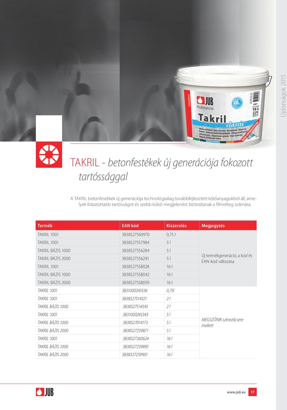 Termék EAN kód Kiszerelés TAKRIL 1001 3838527569970 0,75 l TAKRIL 1001 3838527557984 5l TAKRIL BÁZIS 1000 3838527556284 5l TAKRIL BÁZIS 2000 3838527556291 5l TAKRIL 1001 3838527558028 16 l TAKRIL