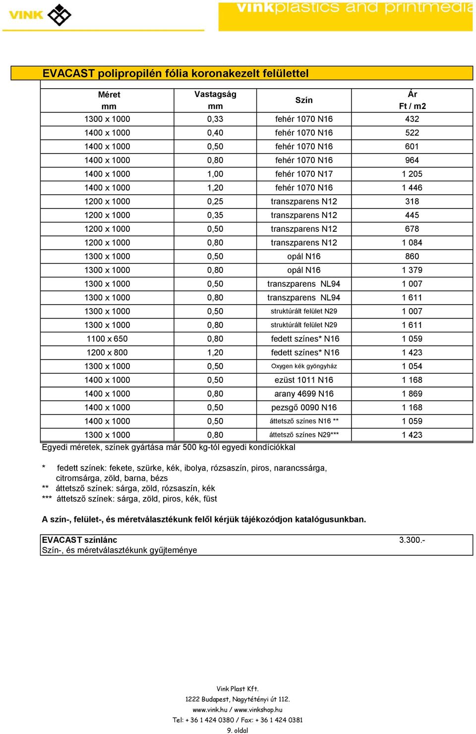 transzparens N12 opál N16 transzparens NL94 transzparens NL94 Ft / m2 fehér 1070 N16 42 fehér 1070 N16 601 fehér 1070 N16 964 fehér 1070 N17 fehér 1070 N16 transzparens N12 transzparens N12 522 1 205