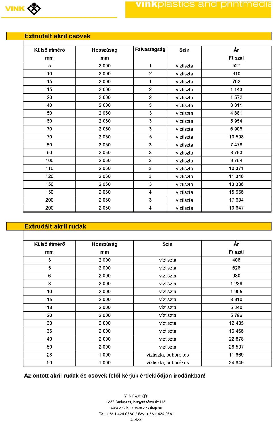 6 17 694 Extrudált akril rudak Külsı átmérı Hosszúság 2 000 408 6 28 5 2 000 2 000 8 2 000 1 28 10 2 000 1 905 15 2 000 810 20 2 000 2 000 50 1 000 1 000, buborékos 11 669 Az