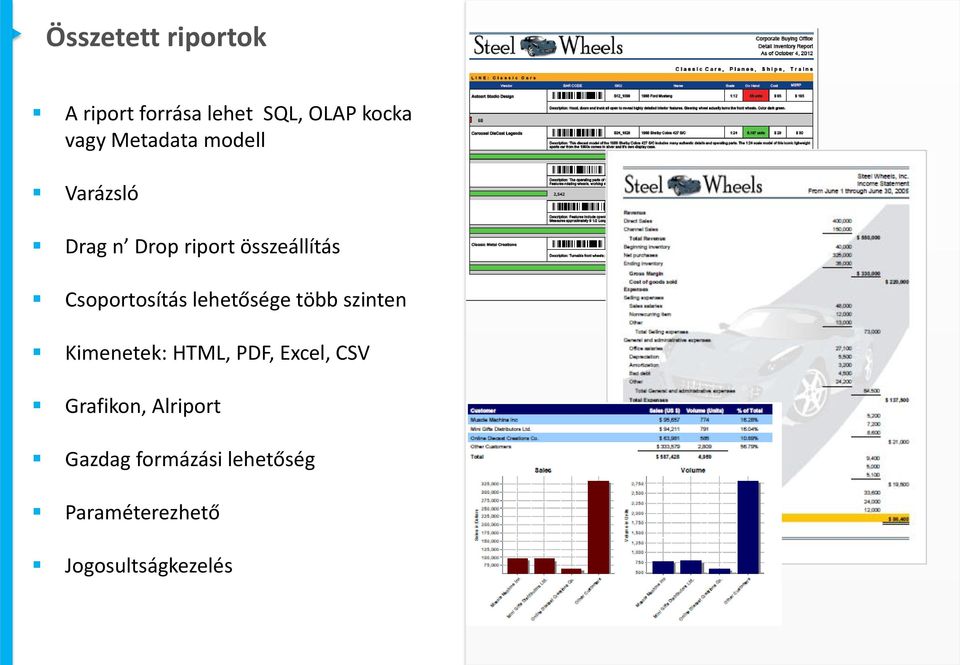 Csoportosítás lehetősége több szinten Kimenetek: HTML, PDF, Excel,