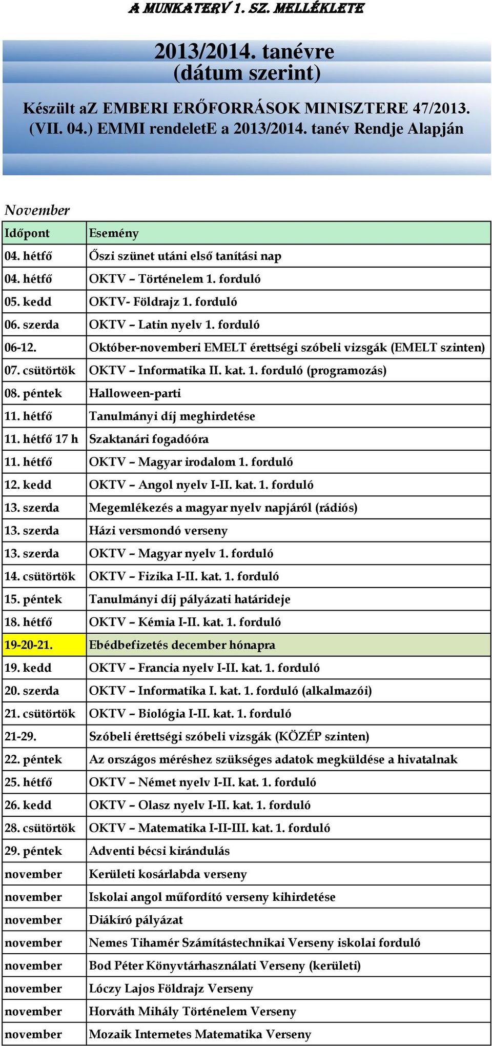 péntek Halloween-parti 11. hétfő Tanulmányi díj meghirdetése 11. hétfő 17 h Szaktanári fogadóóra 11. hétfő OKTV Magyar irodalom 1. forduló 12. kedd OKTV Angol nyelv I-II. kat. 1. forduló 13.