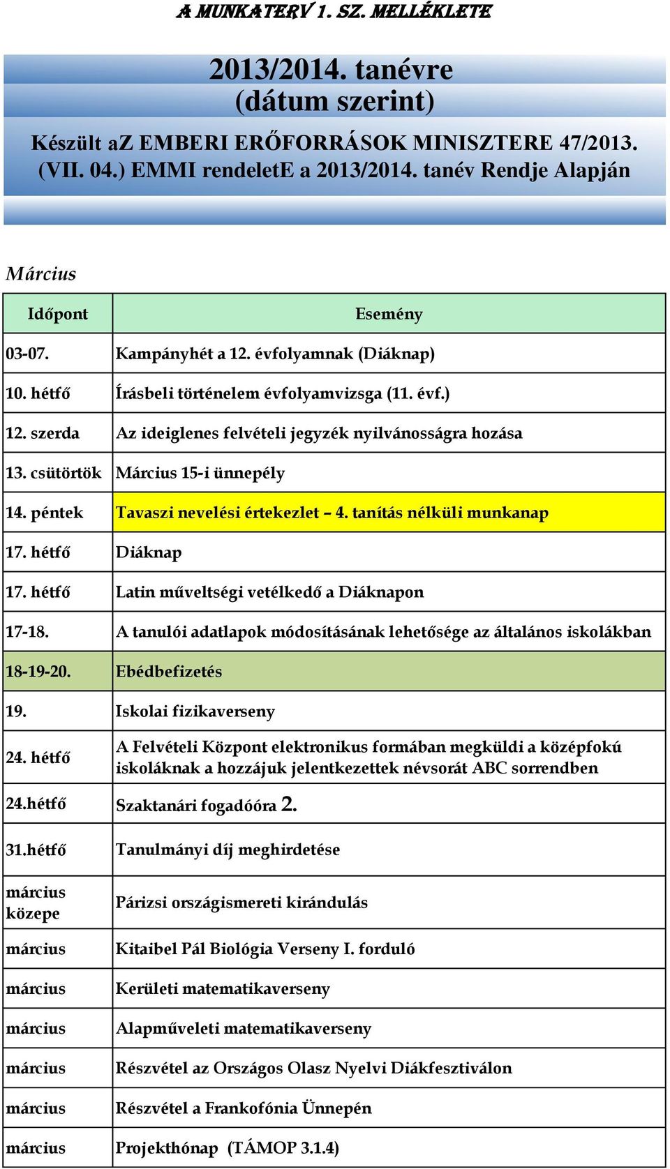 tanítás nélküli munkanap 17. hétfő Diáknap 17. hétfő Latin műveltségi vetélkedő a Diáknapon 17-18. A tanulói adatlapok módosításának lehetősége az általános iskolákban 18-19-20. Ebédbefizetés 19.