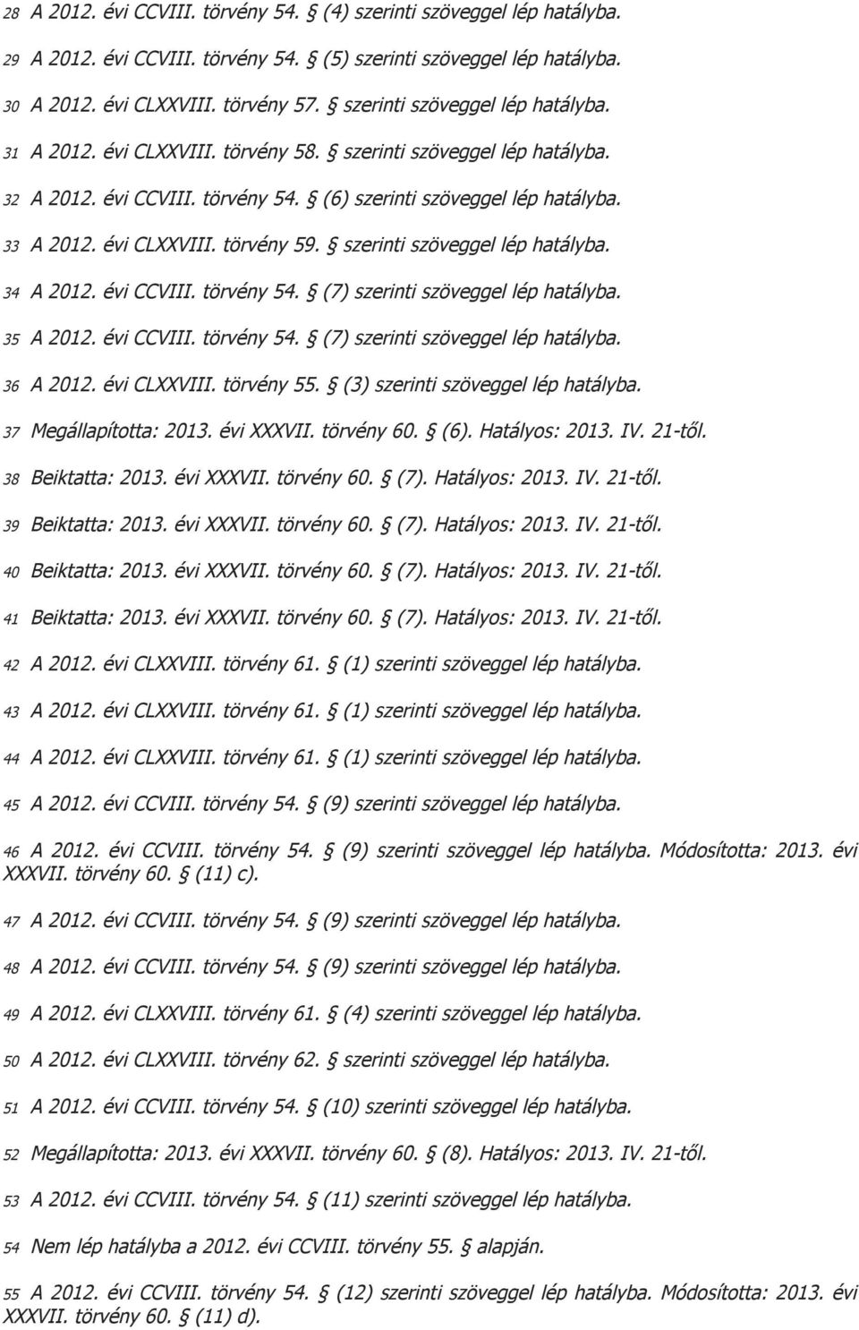 szerinti szöveggel lép hatályba. 34 A 2012. évi CCVIII. törvény 54. (7) szerinti szöveggel lép hatályba. 35 A 2012. évi CCVIII. törvény 54. (7) szerinti szöveggel lép hatályba. 36 A 2012.