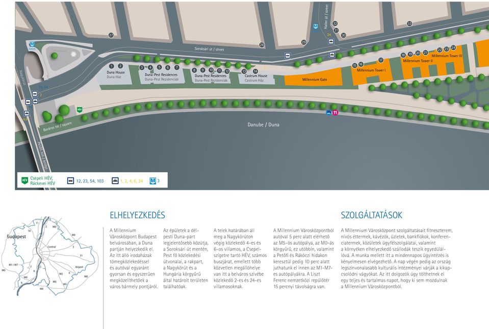 Csepeli HÉV, Ráckevei HÉV re Danube / Duna / squa 12, 23, 54, 103 1, 2, 4, 6, 24 3 elhelyezkedés A Millennium Városközpont Budapest belvárosában, a Duna partján helyezkedik el.