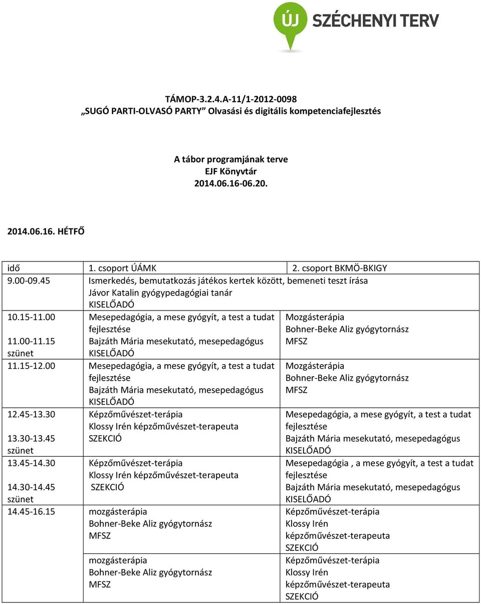 00 Mesepedagógia, a mese gyógyít, a test a tudat 12.45-13.30 Képzőművészet-terápia Klossy Irén képzőművészet-terapeuta 13.30-13.45 13.45-14.