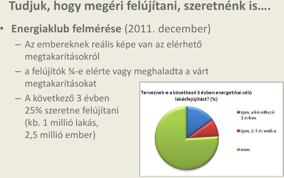 december) Az embereknek reális képe van az elérhető megtakarításokról a