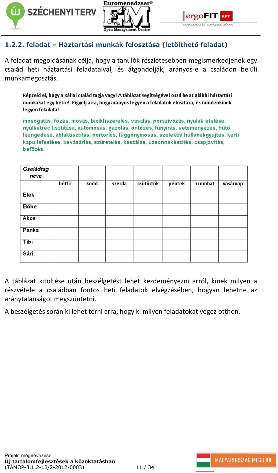 A táblázat kitöltése után beszélgetést lehet kezdeményezni arról, kinek milyen a részvétele a családban fontos heti feladatok