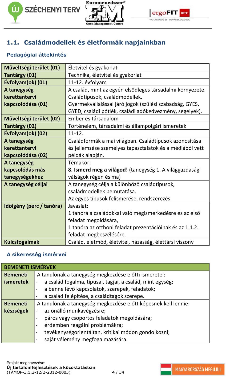 Technika, életvitel és gyakorlat 11-12. évfolyam A család, mint az egyén elsődleges társadalmi környezete. Családtípusok, családmodellek.