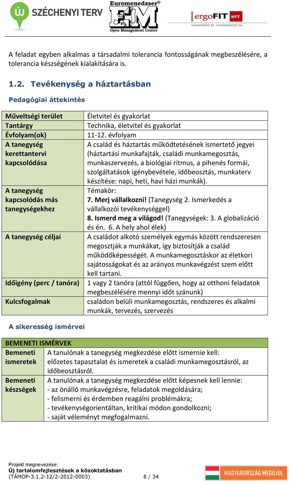 (perc / tanóra) Kulcsfogalmak Életvitel és gyakorlat Technika, életvitel és gyakorlat 11-12.