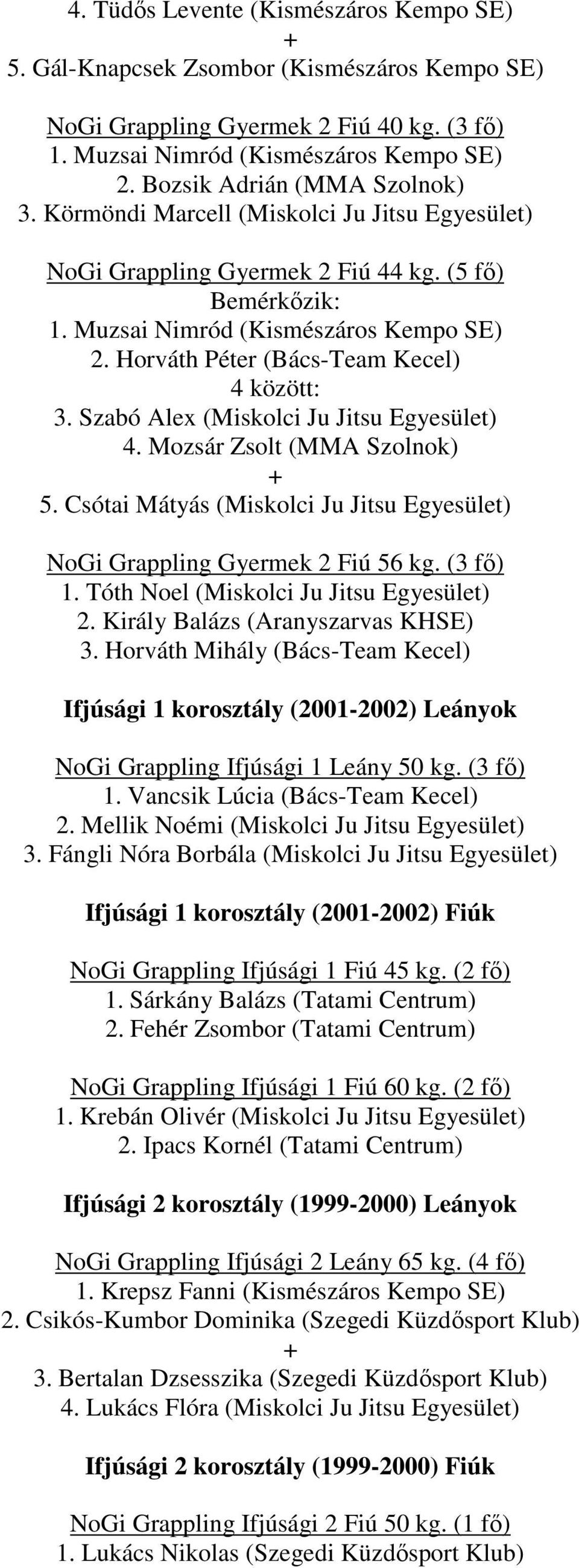 Szabó Alex (Miskolci Ju Jitsu Egyesület) 4. Mozsár Zsolt (MMA Szolnok) 5. Csótai Mátyás (Miskolci Ju Jitsu Egyesület) NoGi Grappling Gyermek 2 Fiú 56 kg. (3 fő) 1.