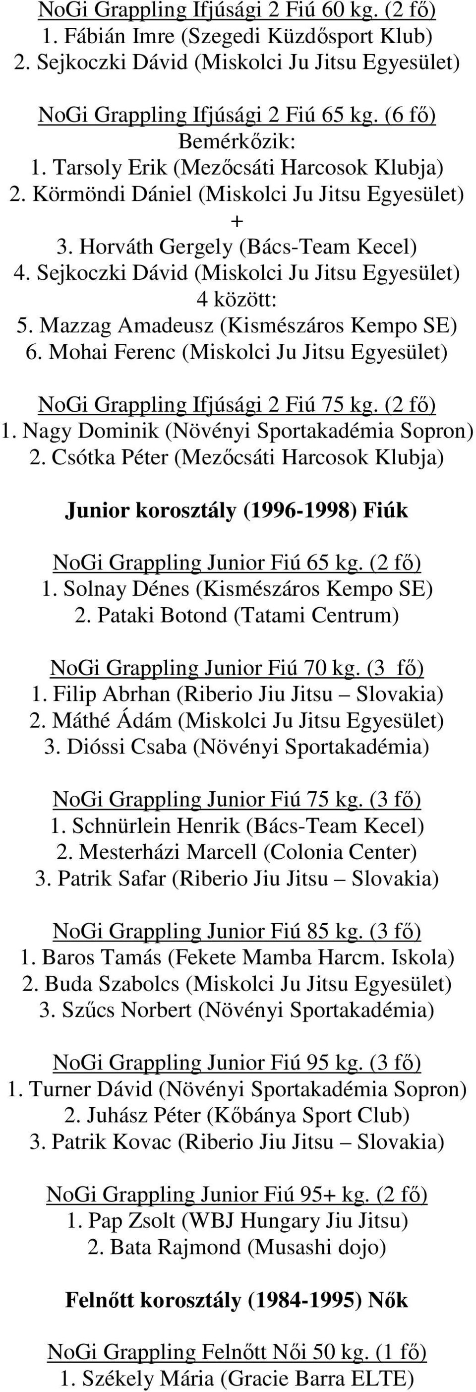 Mazzag Amadeusz (Kismészáros Kempo SE) 6. Mohai Ferenc (Miskolci Ju Jitsu Egyesület) NoGi Grappling Ifjúsági 2 Fiú 75 kg. (2 fő) 1. Nagy Dominik (Növényi Sportakadémia Sopron) 2.