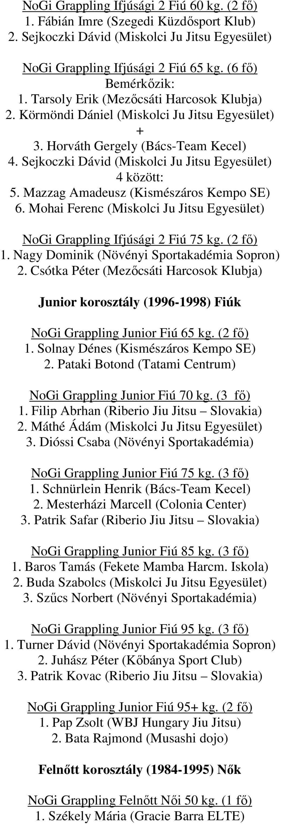 Mazzag Amadeusz (Kismészáros Kempo SE) 6. Mohai Ferenc (Miskolci Ju Jitsu Egyesület) NoGi Grappling Ifjúsági 2 Fiú 75 kg. (2 fő) 1. Nagy Dominik (Növényi Sportakadémia Sopron) 2.