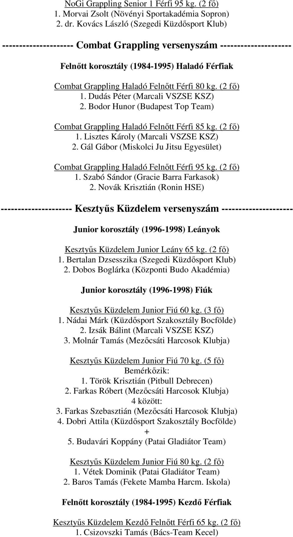 kg. (2 fő) 1. Dudás Péter (Marcali VSZSE KSZ) 2. Bodor Hunor (Budapest Top Team) Combat Grappling Haladó Felnőtt Férfi 85 kg. (2 fő) 1. Lisztes Károly (Marcali VSZSE KSZ) 2.