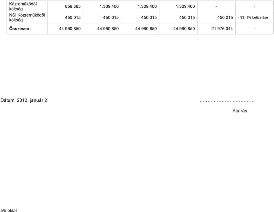 015 450.015 450.015 450.015 - NSI 1% befizetése Összesen: 44.