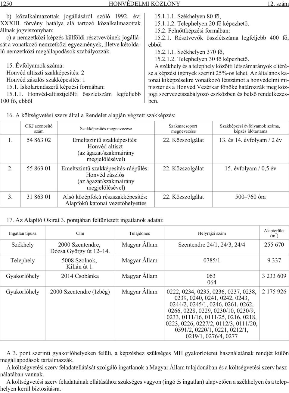 megállapodások szabályozzák. 15. Évfolyamok száma: Honvéd altiszti szakképesítés: 2 Honvéd zászlós szakképesítés: 1 15.1. Iskolarendszerû képzési formában: 15.1.1. Honvéd-altisztjelölti összlétszám legfeljebb 100 fõ, ebbõl 15.