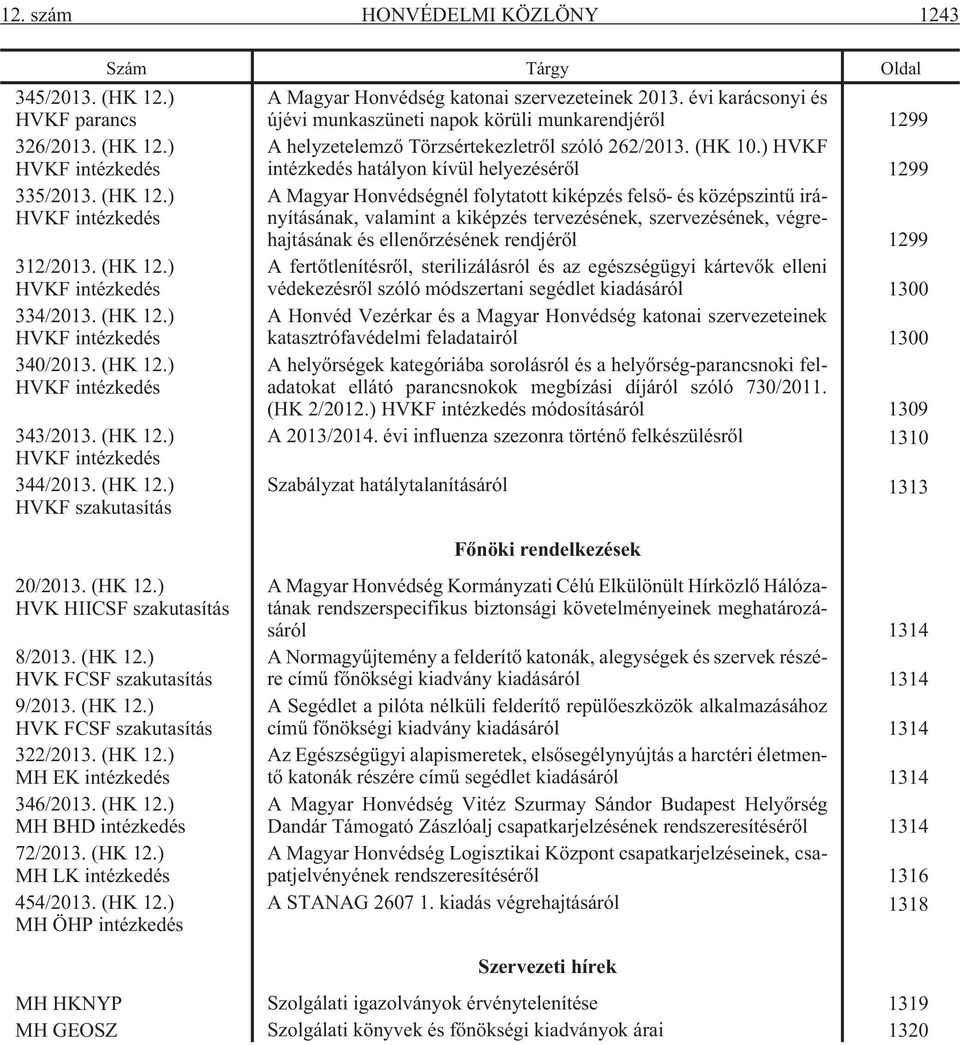 évi karácsonyi és újévi munkaszüneti napok körüli munkarendjérõl 1299 A helyzetelemzõ Törzsértekezletrõl szóló 262/2013. (HK 10.