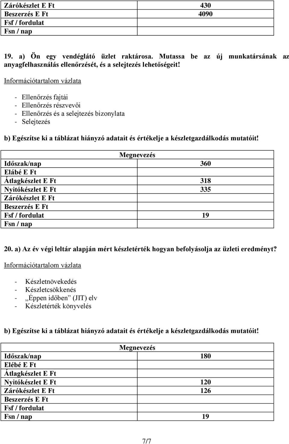 - Ellenőrzés fajtái - Ellenőrzés részvevői - Ellenőrzés és a selejtezés bizonylata - Selejtezés Időszak/nap 360 Elábé E Ft Átlagkészlet E Ft 318