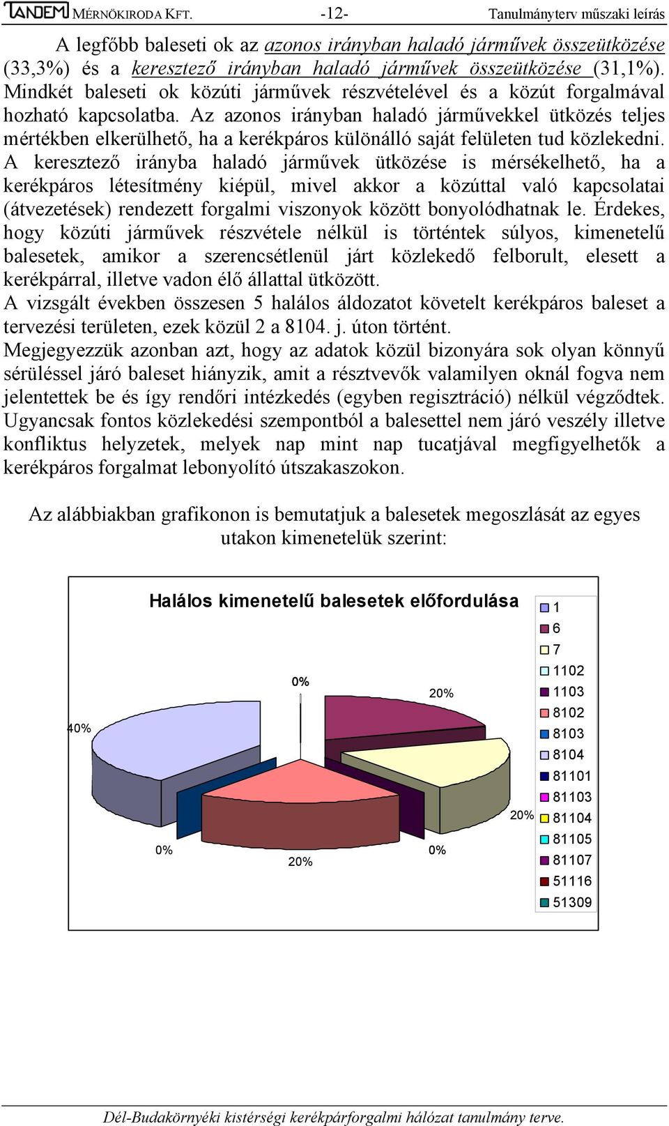 Az azonos irányban haladó járművekkel ütközés teljes mértékben elkerülhető, ha a kerékpáros különálló saját felületen tud közlekedni.