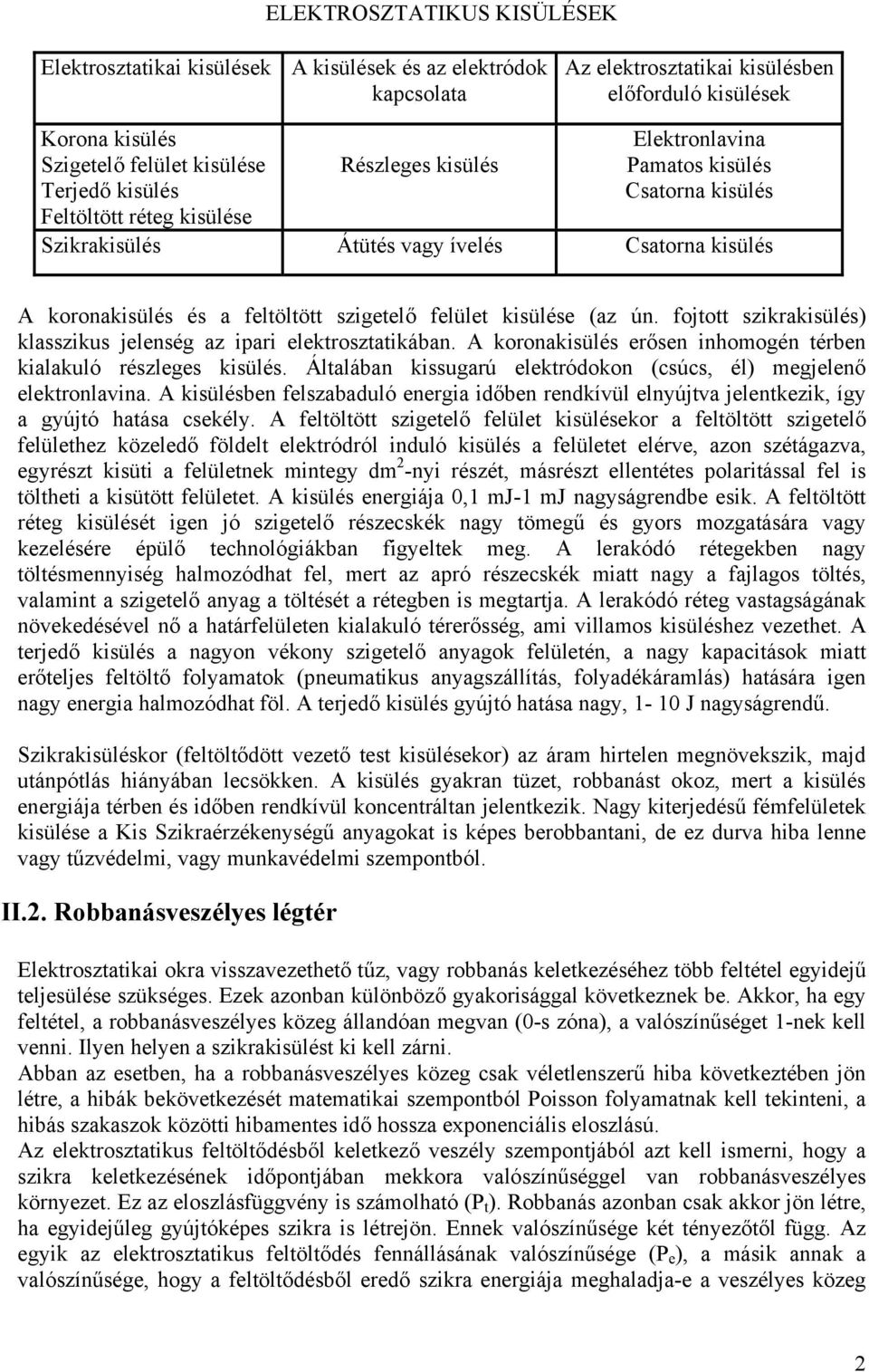 kisülése (az ún. fojtott szikrakisülés) klasszikus jelenség az ipari elektrosztatikában. A koronakisülés erősen inhomogén térben kialakuló részleges kisülés.