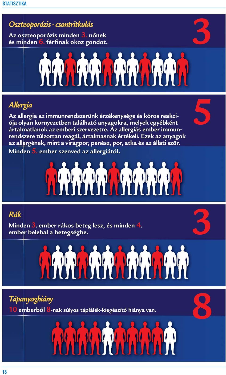 szervezetre. Az allergiás ember immunrendszere túlzottan reagál, ártalmasnak értékeli.