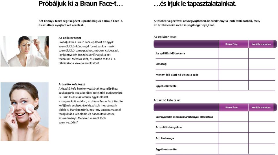 Az epilátor teszt Az epilátor teszt Próbáljuk ki a Braun Face epilátort az egyik szemöldökünkön, majd formázzuk a másik szemöldököt a megszokott módon, csipesszel.