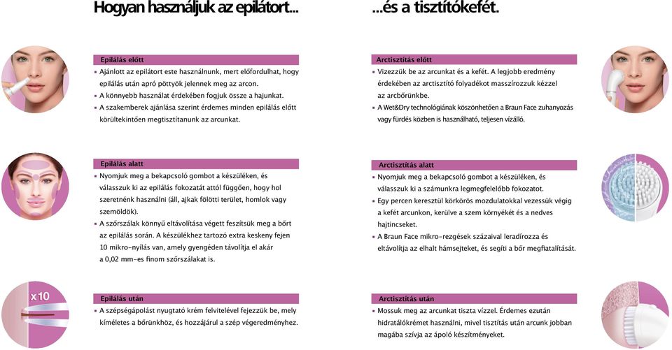 Arctisztítás előtt Vizezzük be az arcunkat és a kefét. A legjobb eredmény érdekében az arctisztító folyadékot masszírozzuk kézzel az arcbőrünkbe.