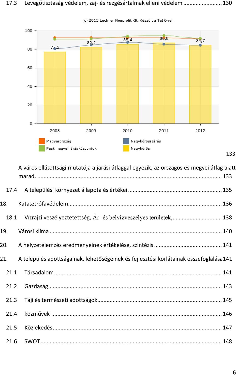 Katasztrófavédelem... 136 18.1 Vízrajzi veszélyeztetettség, Ár- és belvízveszélyes területek,... 138 19. Városi klíma... 140 20.