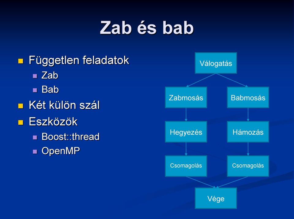 OpenMP Válogatás Zabmosás Babmosás