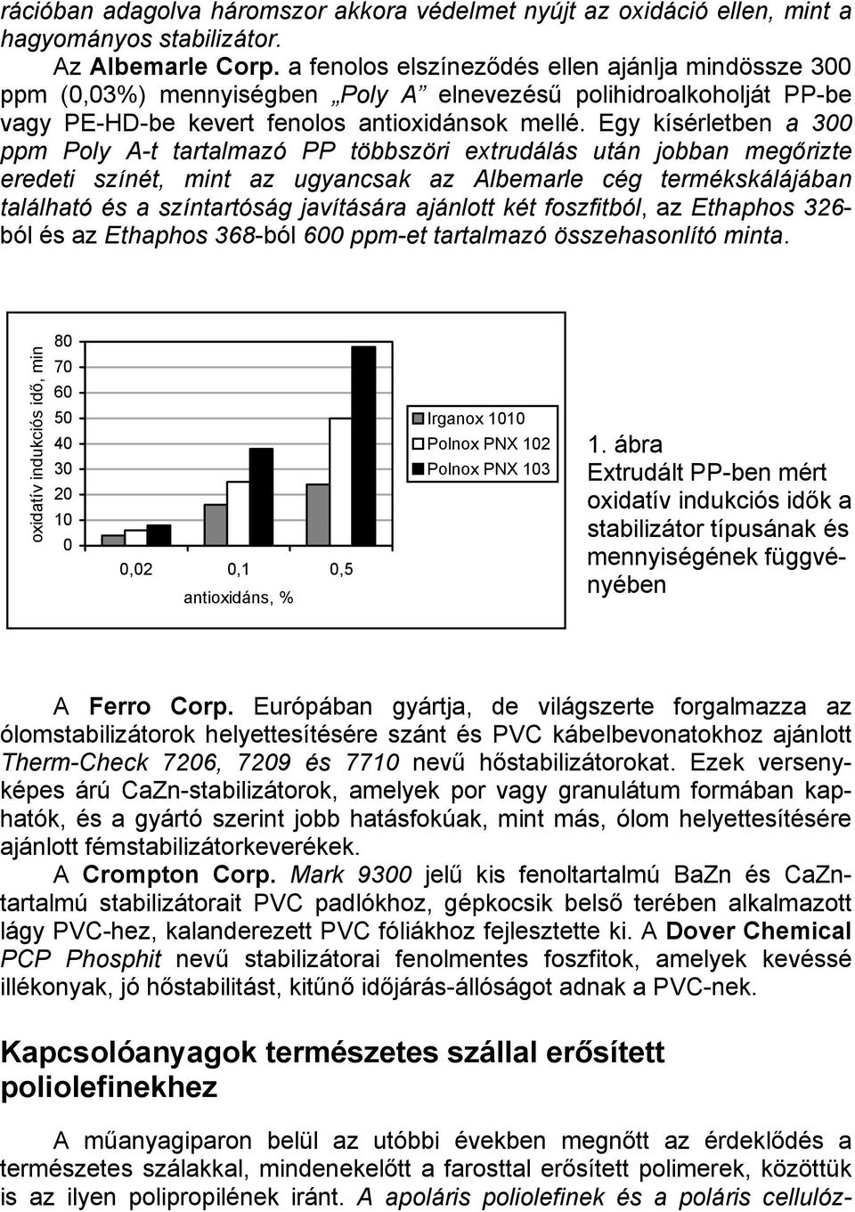 Egy kísérletben a 300 ppm Poly A-t tartalmazó PP többszöri extrudálás után jobban megőrizte eredeti színét, mint az ugyancsak az Albemarle cég termékskálájában található és a színtartóság javítására