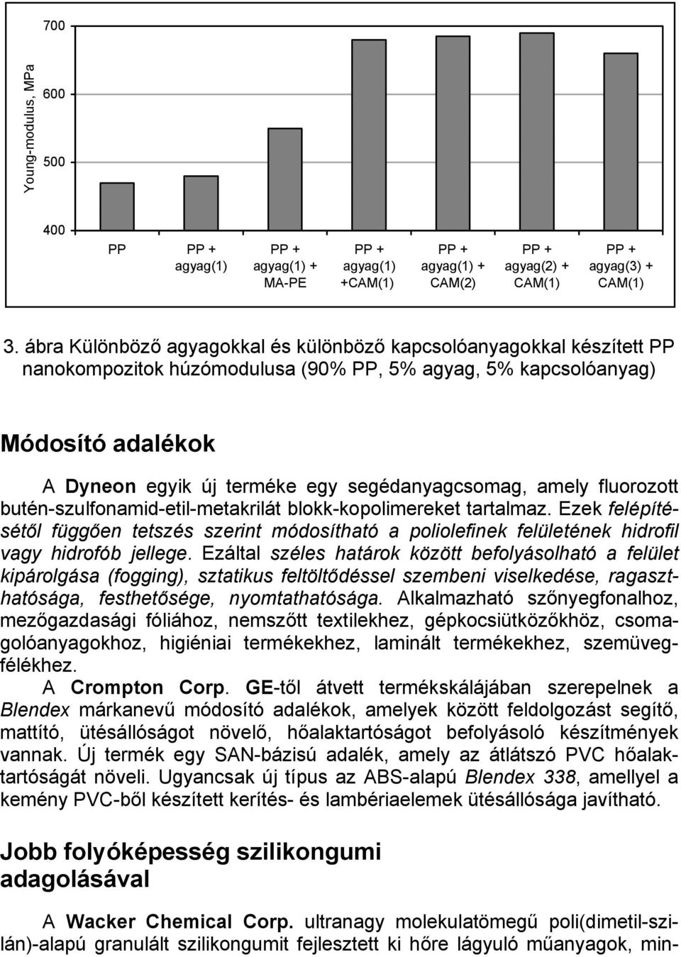 Tárgyszavak: PE; PP; PVC, PET, stabilizátor; kapcsolóanyag; faliszt;  erősítőanyag; nanokompozit; gócképző; égésgátló; viszkozitáscsökkentő. -  PDF Free Download