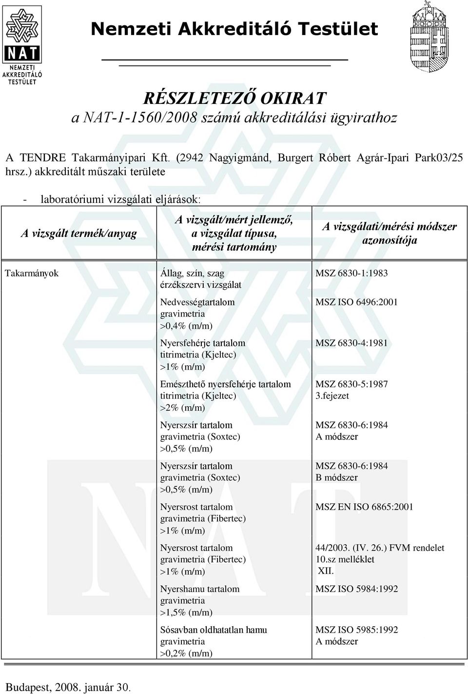 Emészthetõ nyersfehérje tartalom (Kjeltec) 2% (m/m) Nyerszsír tartalom (Soxtec) Nyerszsír tartalom (Soxtec) Nyersrost tartalom (Fibertec) 1% (m/m) Nyersrost tartalom (Fibertec) 1% (m/m) Nyershamu