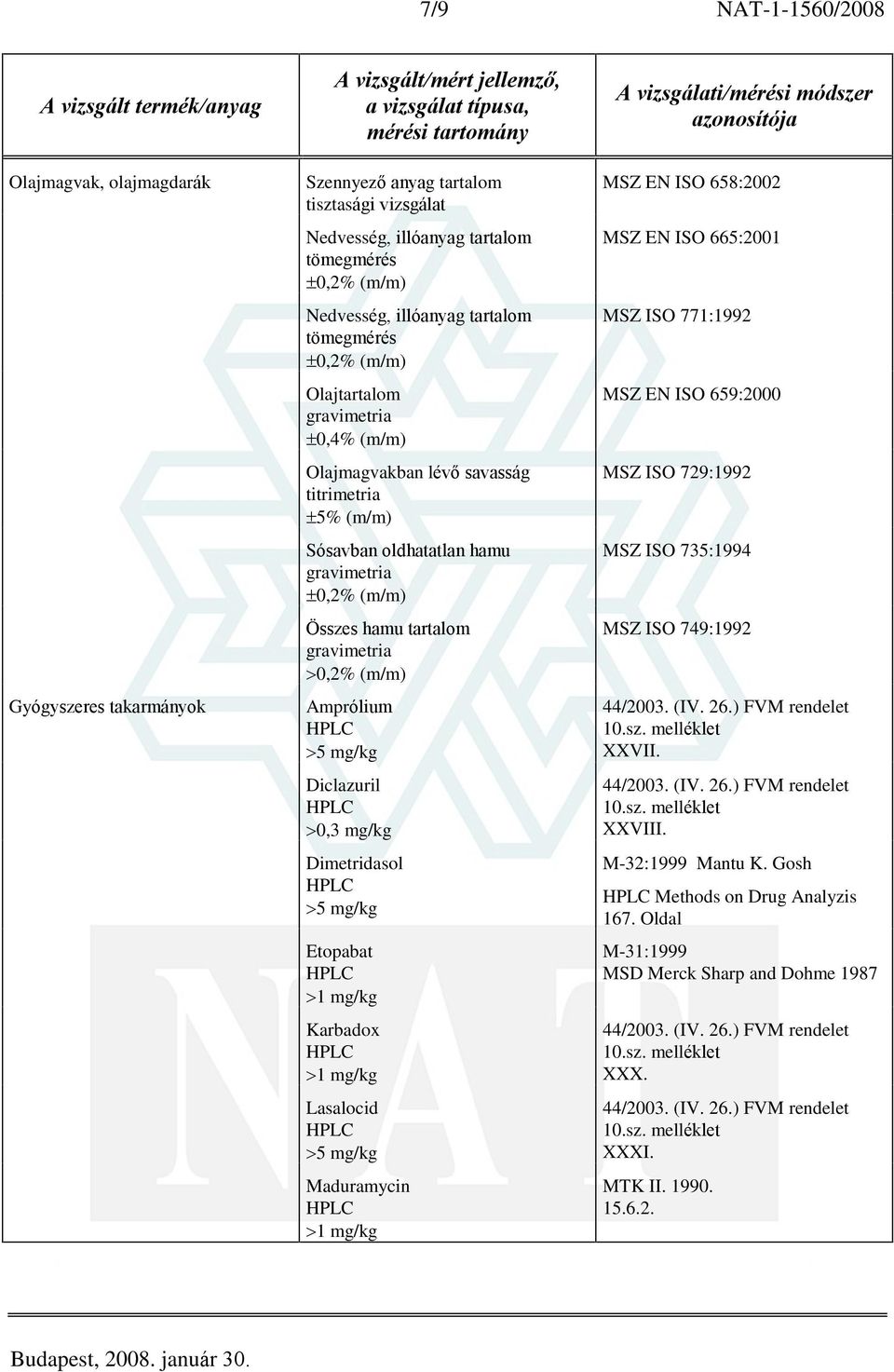 Diclazuril 0,3 mg/kg Dimetridasol Etopabat Karbadox Lasalocid Maduramycin MSZ EN ISO 658:2002 MSZ EN ISO 665:2001 MSZ ISO 771:1992 MSZ EN ISO 659:2000 MSZ ISO