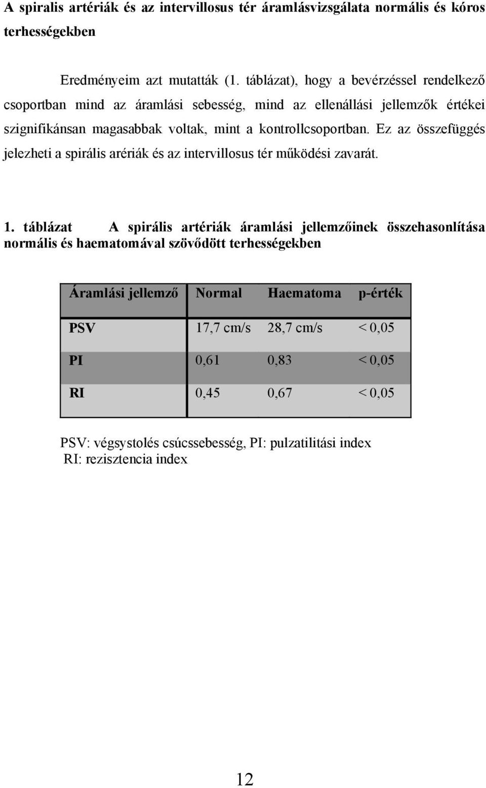 Ez az összefüggés jelezheti a spirális arériák és az intervillosus tér működési zavarát. 1.