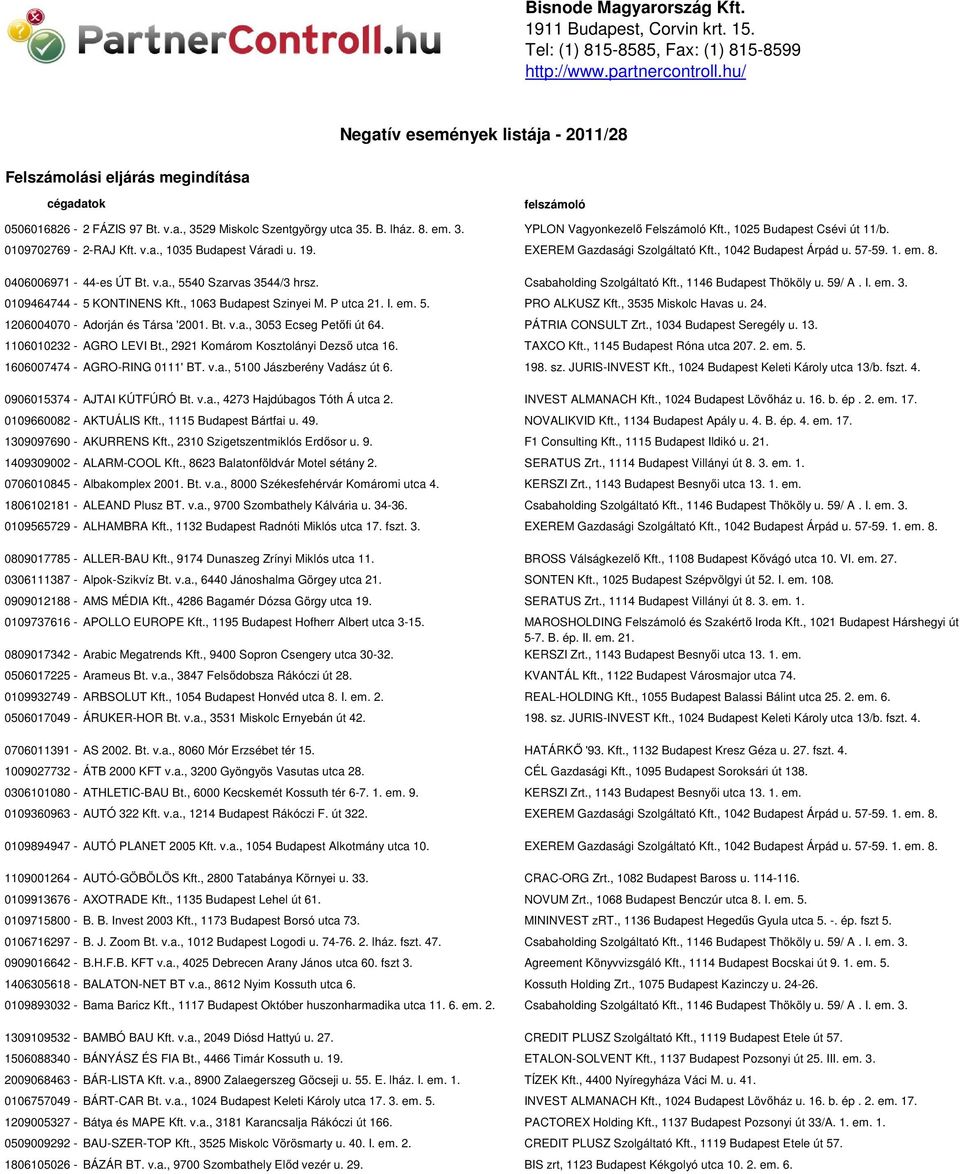 , 1025 Budapest Csévi út 11/b. 0109702769-2-RAJ Kft. v.a., 1035 Budapest Váradi u. 19. EXEREM Gazdasági Szolgáltató Kft., 1042 Budapest Árpád u. 57-59. 1. em. 8. 0406006971-44-es ÚT Bt. v.a., 5540 Szarvas 3544/3 hrsz.