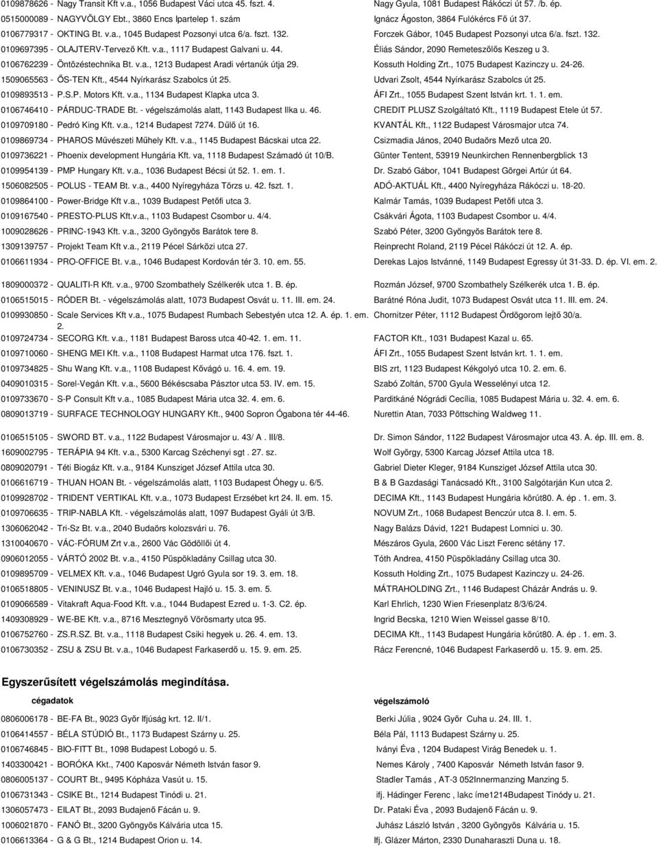 v.a., 1117 Budapest Galvani u. 44. Éliás Sándor, 2090 Remeteszılıs Keszeg u 3. 0106762239 - Öntözéstechnika Bt. v.a., 1213 Budapest Aradi vértanúk útja 29. Kossuth Holding Zrt.