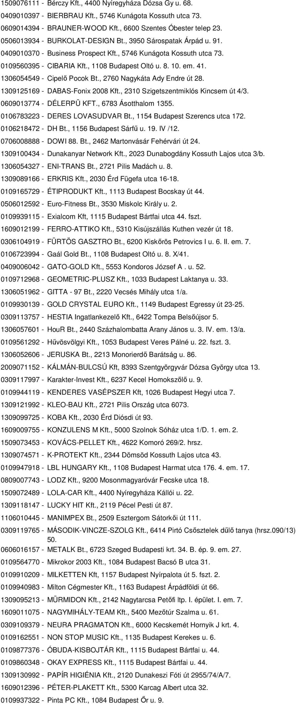 1306054549 - Cipelı Pocok Bt., 2760 Nagykáta Ady Endre út 28. 1309125169 - DABAS-Fonix 2008 Kft., 2310 Szigetszentmiklós Kincsem út 4/3. 0609013774 - DÉLERPÜ KFT., 6783 Ásotthalom 1355.