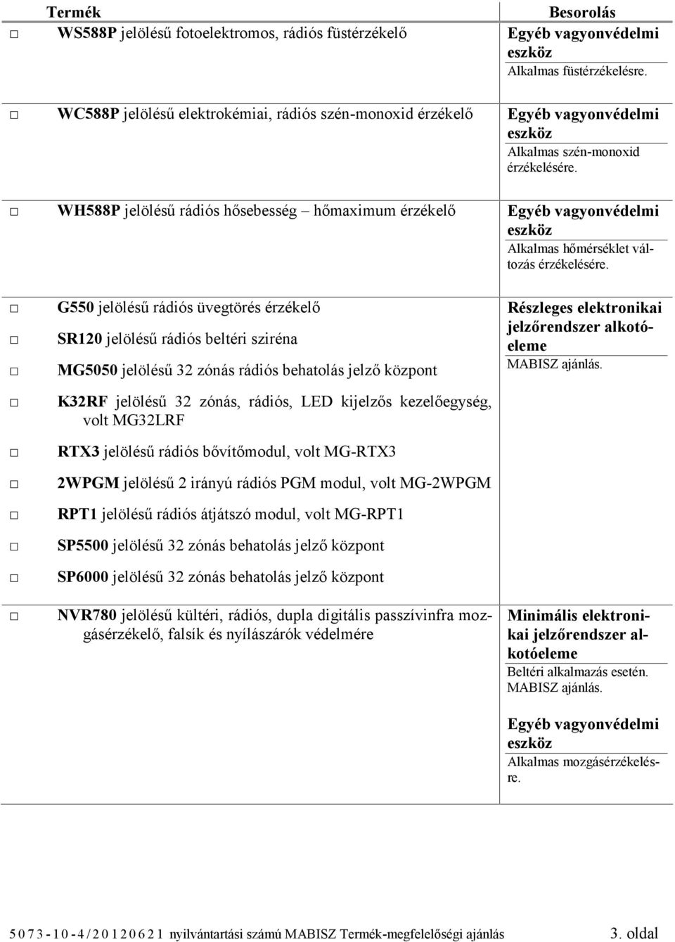 WH588P jelölésű rádiós hősebesség hőmaximum érzékelő Egyéb vagyonvédelmi Alkalmas hőmérséklet változás érzékelésére.