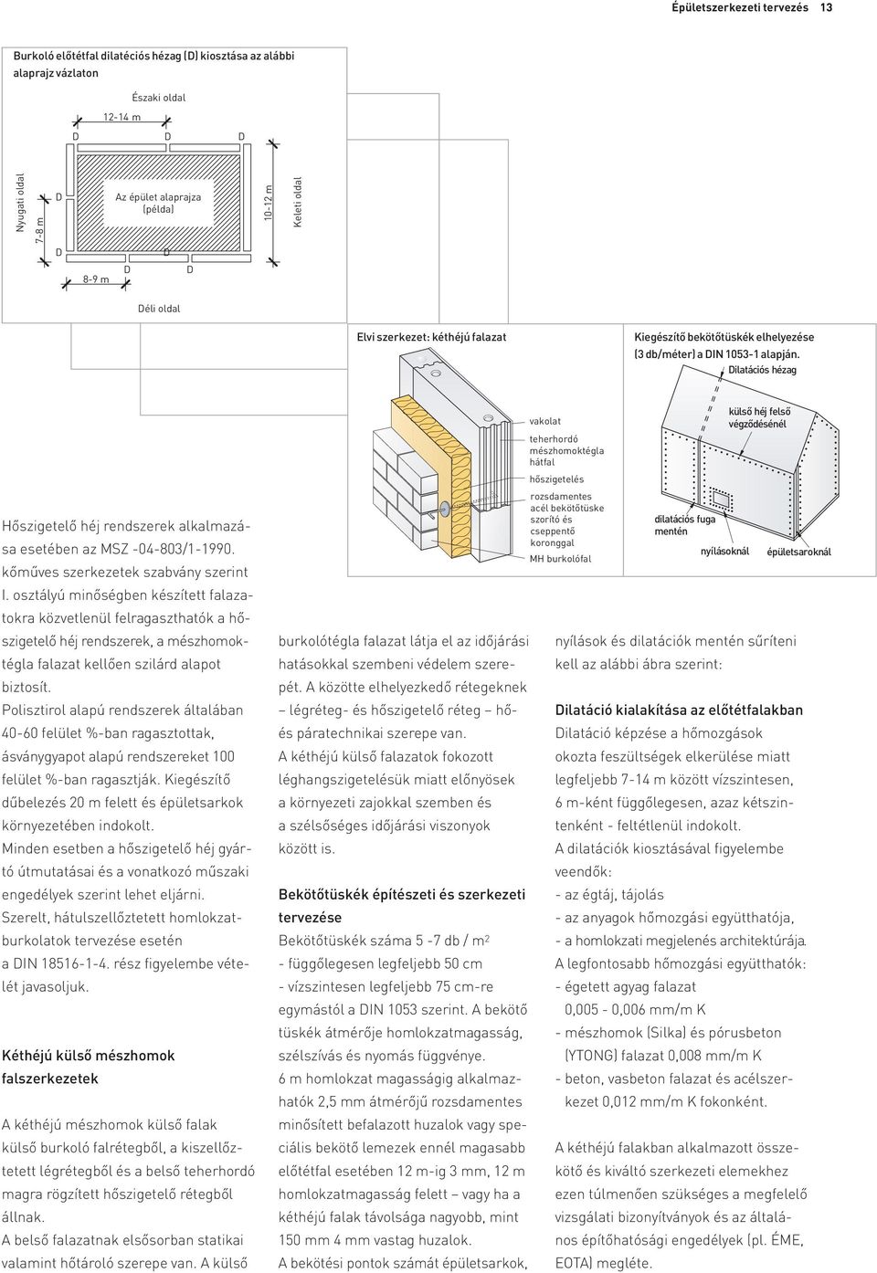 Dilatációs hézag Hőszigetelő héj rendszerek alkalmazása esetében az MSZ -04-803/1-1990. kőműves szerkezetek szabvány szerint I.