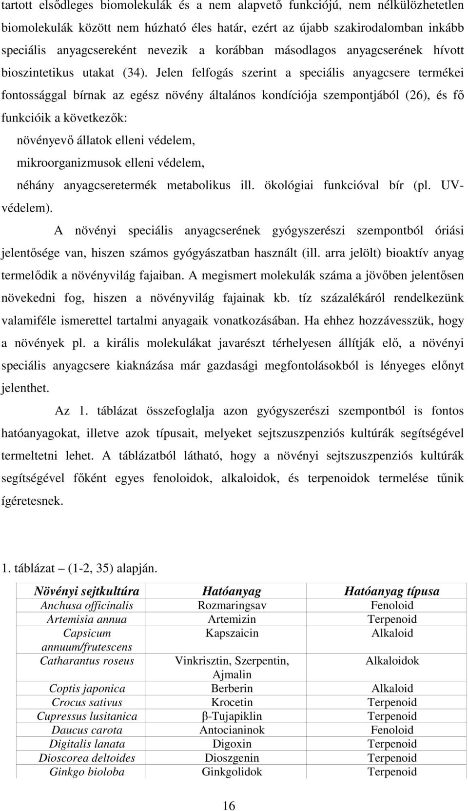 Jelen felfogás szerint a speciális anyagcsere termékei fontossággal bírnak az egész növény általános kondíciója szempontjából (26), és fı funkcióik a következık: növényevı állatok elleni védelem,