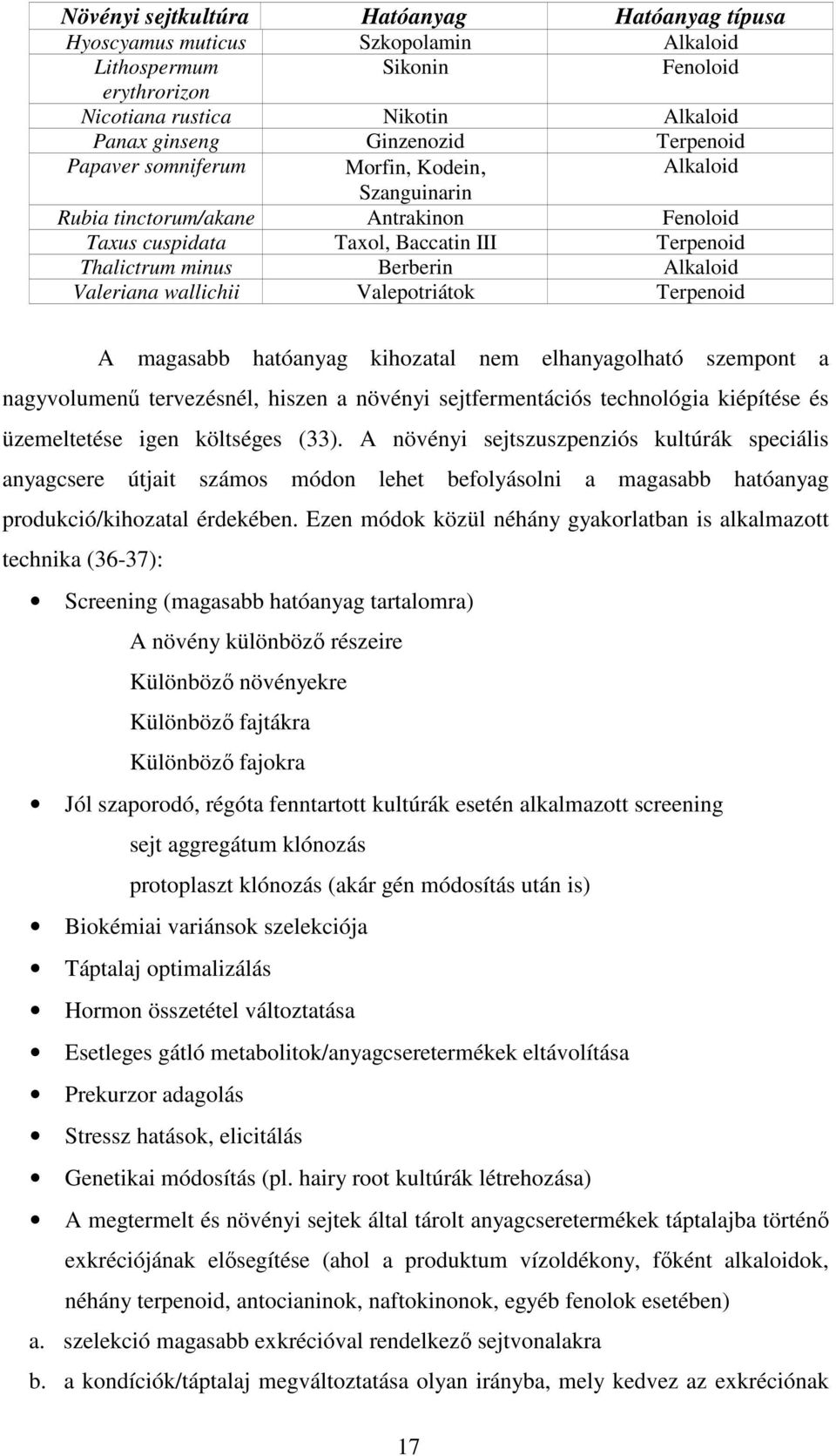 Valepotriátok Terpenoid A magasabb hatóanyag kihozatal nem elhanyagolható szempont a nagyvolumenő tervezésnél, hiszen a növényi sejtfermentációs technológia kiépítése és üzemeltetése igen költséges
