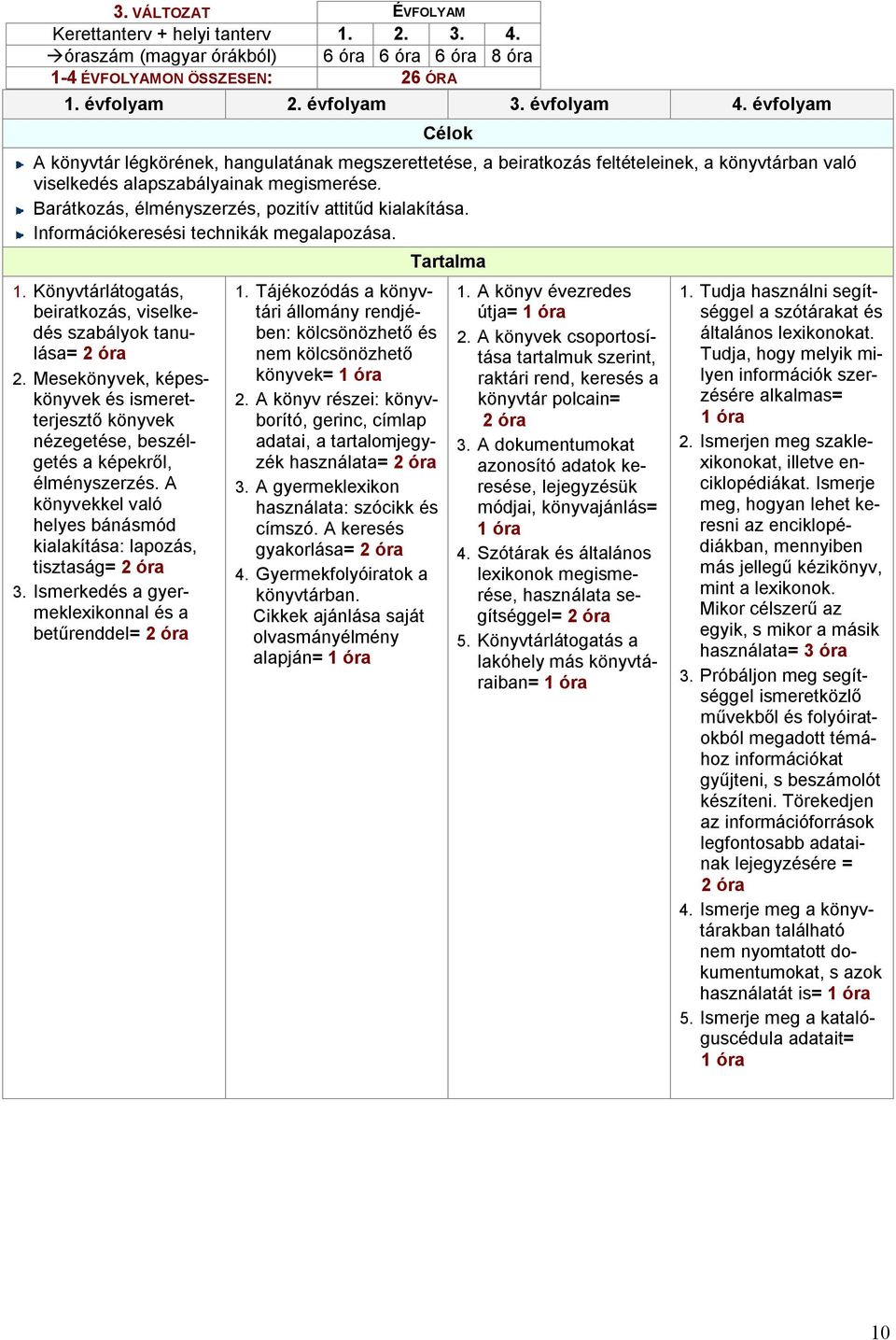 Barátkozás, élményszerzés, pozitív attitűd kialakítása. Információkeresési technikák megalapozása. 1. Könyvtárlátogatás, beiratkozás, viselkedés szabályok tanulása= 2.