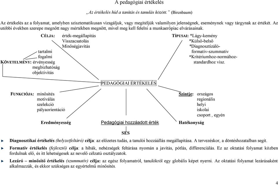 Az utóbbi években szerepe megnőtt nagy mértékben megnőtt, mivel meg kell felelni a munkaerőpiac elvárásainak.