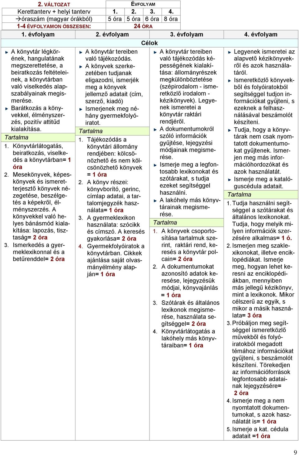 Barátkozás a könyvekkel, élményszerzés, pozitív attitűd kialakítása. 1. Könyvtárlátogatás, beiratkozás, viselkedés a könyvtárban= 1 óra 2.