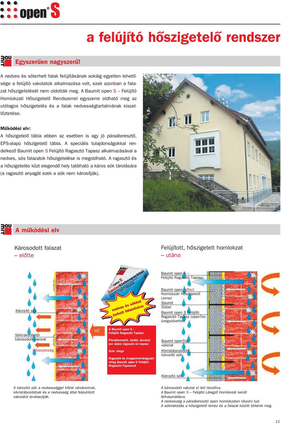 A Baumit open S Felújító Homlokzati Hôszigetelô Rendszerrel egyszerre oldható meg az utólagos hôszigetelés és a falak nedvességtartalmának kiszellôztetése.