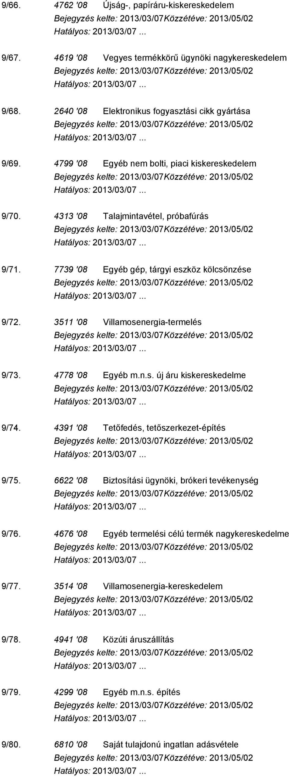 3511 '08 Villamosenergia-termelés 9/73. 4778 '08 Egyéb m.n.s. új áru kiskereskedelme 9/74. 4391 '08 Tetőfedés, tetőszerkezet-építés 9/75.