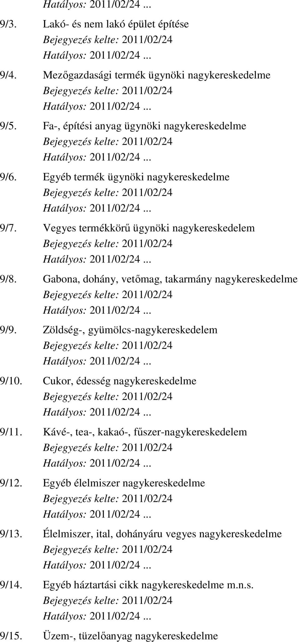 Zöldség-, gyümölcs-nagykereskedelem 9/10. Cukor, édesség nagykereskedelme 9/11. Kávé-, tea-, kakaó-, fűszer-nagykereskedelem 9/12.