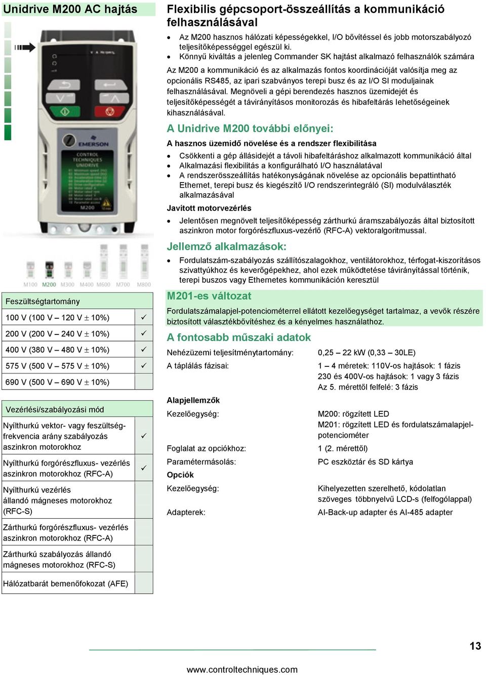 (RFC-S) Zárthurkú forgórészfluxus- vezérlés aszinkron motorokhoz (RFC-A) Flexibilis gépcsoport-összeállítás a kommunikáció felhasználásával Az M200 hasznos hálózati képességekkel, I/O bővítéssel és